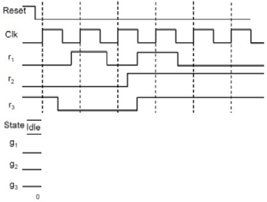 933_Timing Diagram.jpg